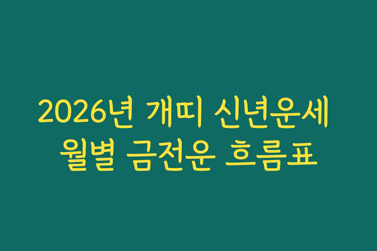2026년 개띠 신년운세 월별 금전운 흐름표