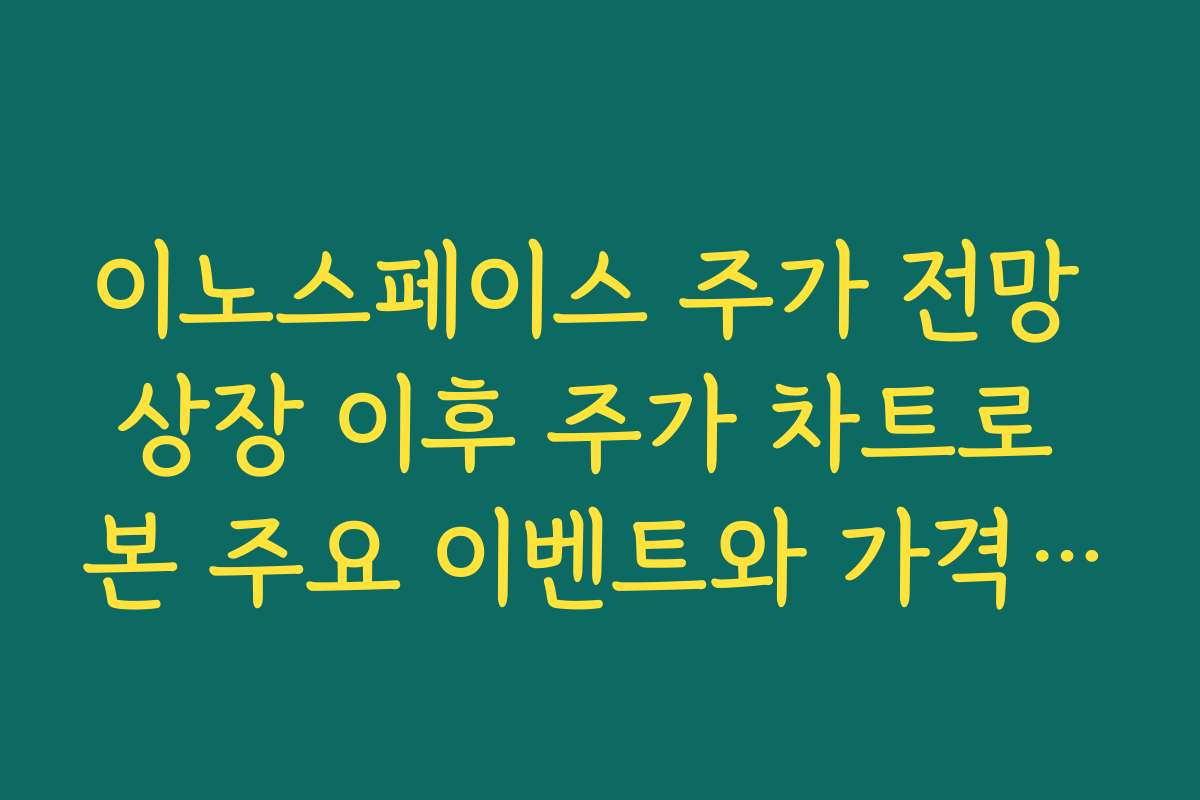 이노스페이스 주가 전망 상장 이후 주가 차트로 본 주요 이벤트와 가격 반응 정리