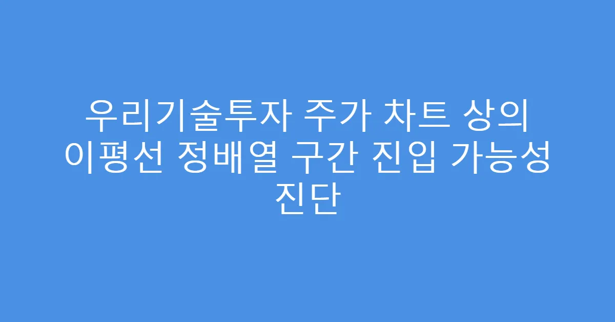 우리기술투자 주가 차트 상의 이평선 정배열 구간 진입 가능성 진단