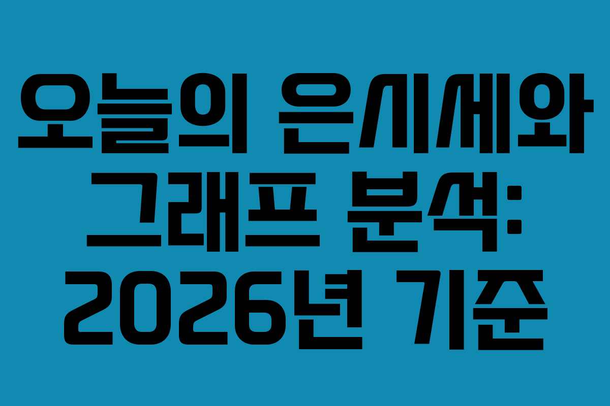 오늘의 은시세와 그래프 분석: 2026년 기준