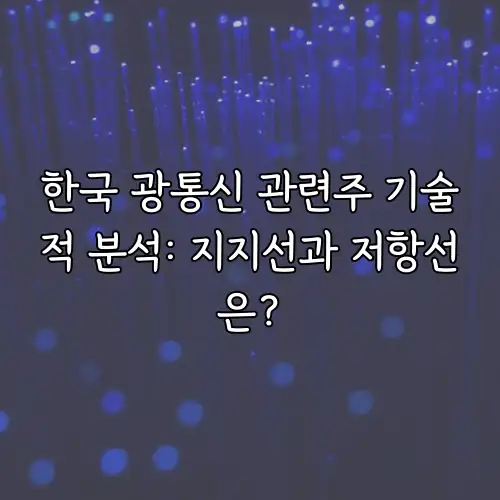한국 광통신 관련주 기술적 분석: 지지선과 저항선은?