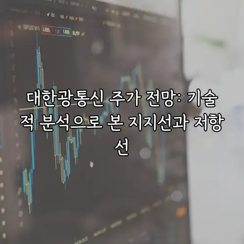 대한광통신 주가 전망: 기술적 분석으로 본 지지선과 저항선
