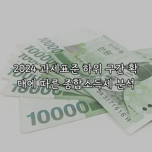 2024 과세표준 하위 구간 확대에 따른 종합소득세 분석